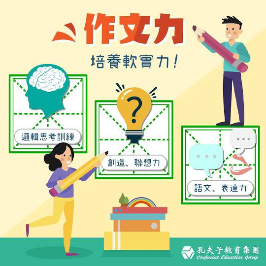 Google 我的商家社群貼文圖像設計