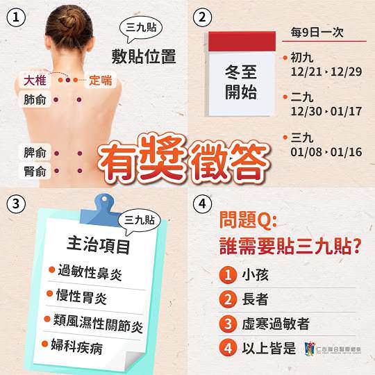 Google 我的商家社群貼文圖像設計