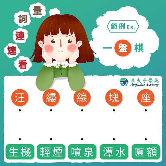 Google 我的商家社群貼文圖像設計