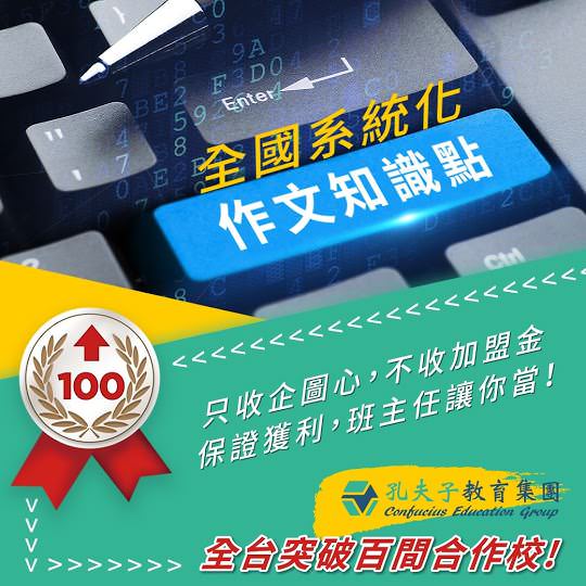 Google 我的商家社群貼文圖像設計
