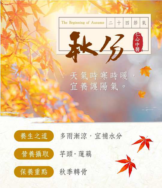 Google 我的商家社群貼文圖像設計